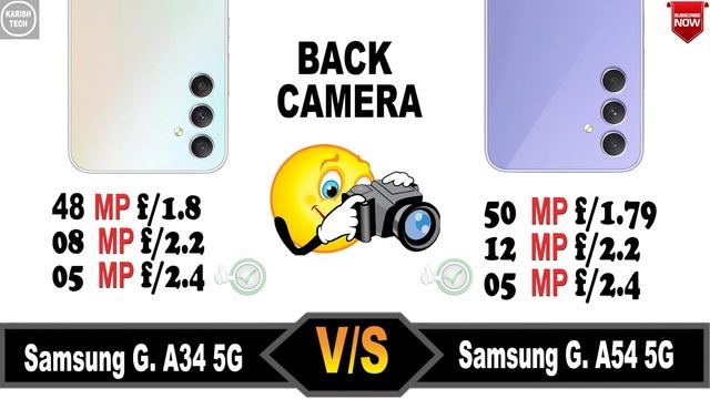 Samsung Galaxy A54 5G vs Samsung Galaxy A34 5G || Comparison || Price || specification || смотреть онлайн