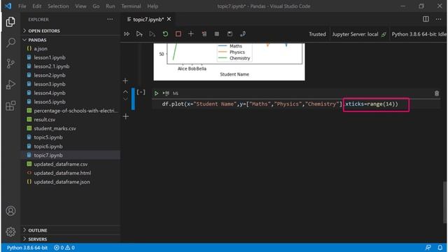 Graphs and Charts in Pandas смотреть онлайн
