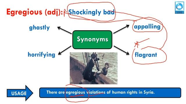 Synonyms & Antonyms | Vocabulary For Bank Exams | SBI | IBPS | RBI | RRB | LIC | Daily Vocab Show смотреть онлайн