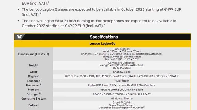Todo sobre la Lenovo Legion GO, Polémica con Starfield y AMD, Nueva AYANEO Kun, 7700 XT y 7800 XT.. смотреть онлайн