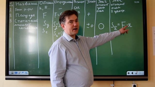 Геометрические характеристики сечения (основная часть лекции) смотреть онлайн