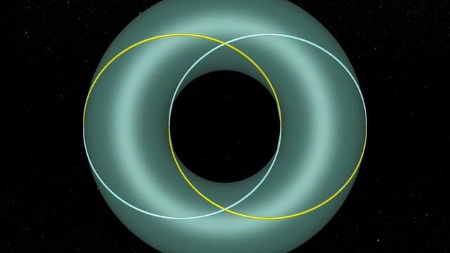 Тор.Выворачивание тора. смотреть онлайн