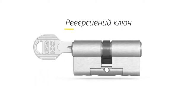 EVVA ICS современная система секретности с двойным механизмом кодирования смотреть онлайн