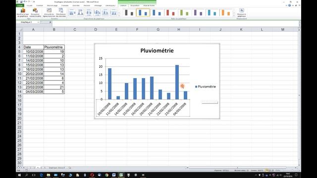 Excel 2010 - Graphique & Données chronologiques manquantes смотреть онлайн