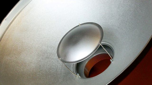 Освещение для домашней фотостудии. Минимальный набор. смотреть онлайн