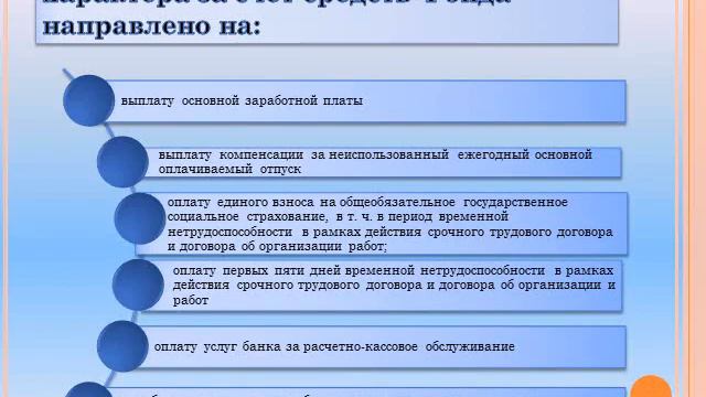 Памятка работодателям смотреть онлайн