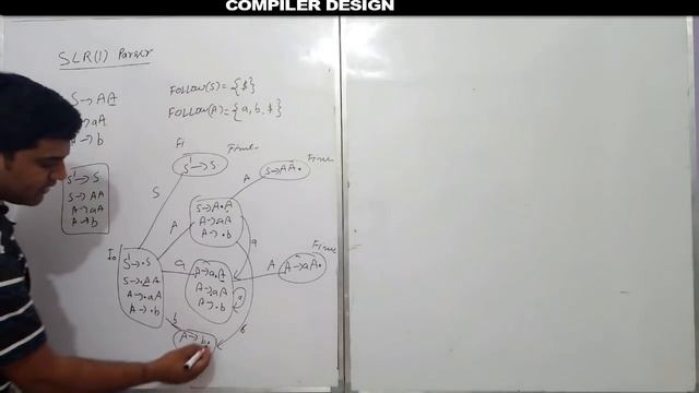 CD26: SLR(1) Parser Example | Simple LR Parser | SLR Parssing Table Example смотреть онлайн