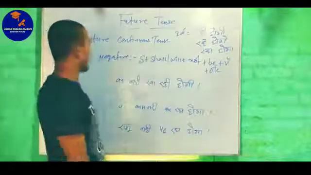 Future continuous tense rules and examples смотреть онлайн
