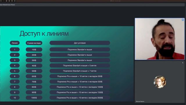 Доступ к линиям | Porta Bank смотреть онлайн