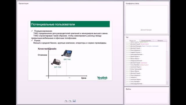 2014/03. Yealink SIP T48G смотреть онлайн