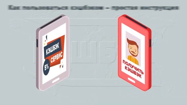 Что такое кэшбэк (Cash Back) | Как им пользоваться | Лучшие кэшбэк сервисы смотреть онлайн