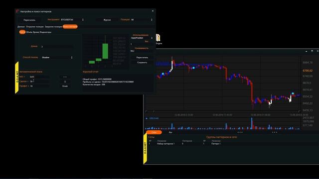 Майним прибыльные паттерны (свечные, индикаторые) и запускаем в торговлю смотреть онлайн