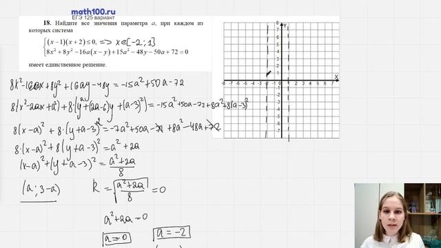 18 задание 125 варианта ЕГЭ с сайта math100 смотреть онлайн