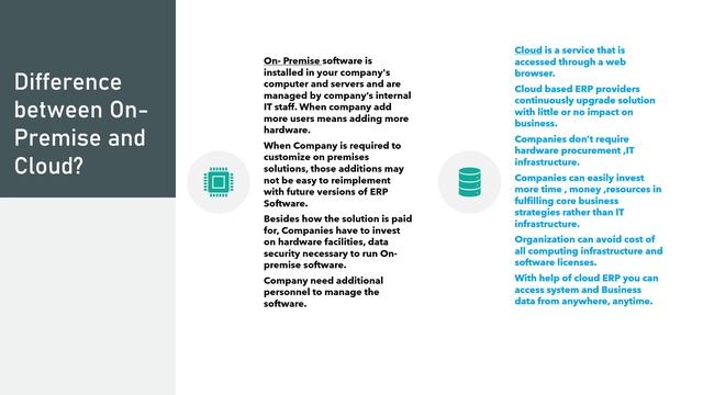 Basics of ERP and Oracle - Log on to www.oracleoncloud.com смотреть онлайн