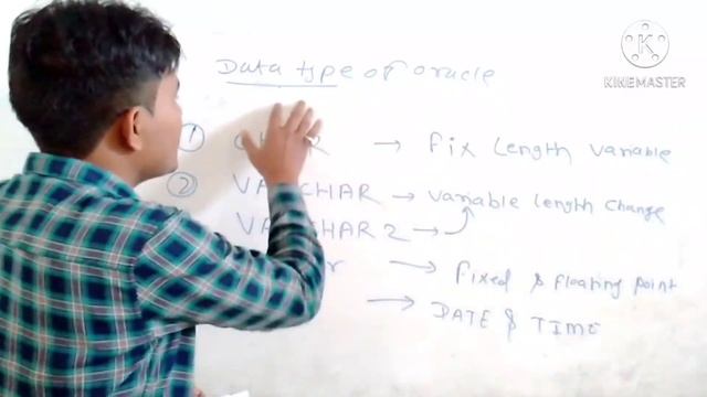 Bsc(cs)-lll Year ll Data Type Of Oracle ll 21-Jan-2021 смотреть онлайн