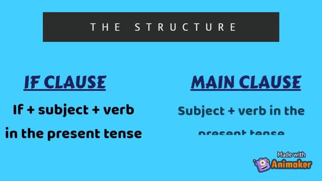 ZERO and FIRST CONDITIONALS - Conditionals Grammar Lessons - The English Tube смотреть онлайн