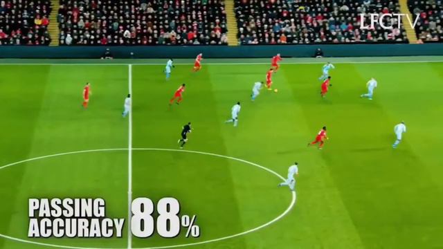 Adam Lallana December highlights 16/17 season смотреть онлайн