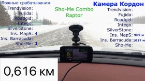 Топ 8 комбо-устройств в 2024 году Fujida, Intego, Inspector, SilverStone, Roadgid,Trendvision,Sho-M