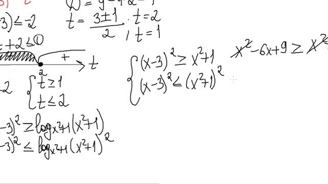 15 (C3) #2 смотреть онлайн