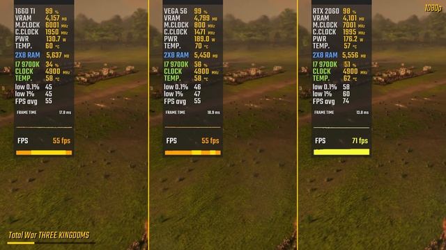 RTX 2060 vs. VEGA 56 vs. GTX 1660 Ti (10 Games) смотреть онлайн