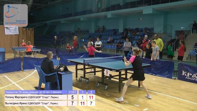 18.11.18, Первенство ПК среди девушек до 16 лет, ½ финала. Попану Маргарита VS Вычегдина Ирина смотреть онлайн