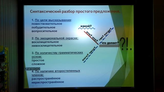 Синтаксический разбор предложения смотреть онлайн