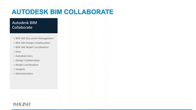 Autodesk Construction Cloud Explained смотреть онлайн