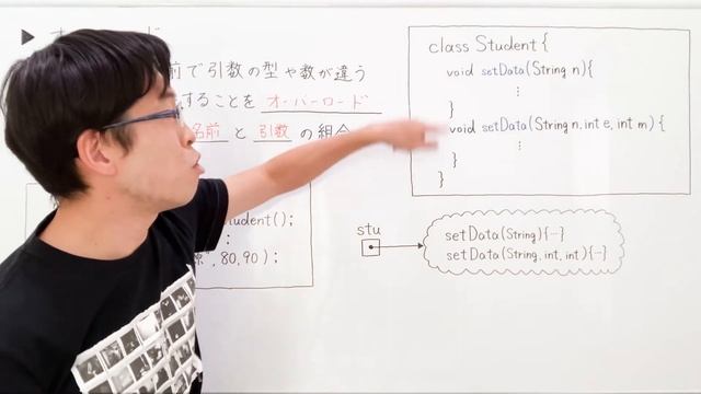 【２時間で完全マスター】オブジェクト指向の考え方やプログラムが丸分かり【Javaプログラミング入門講座 総集編】 смотреть онлайн
