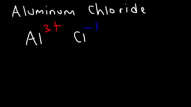 Writing Chemical Formulas For Ionic Compounds смотреть онлайн