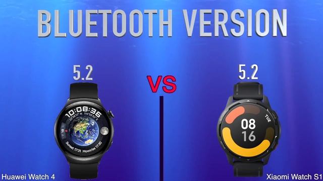 Huawei Watch 4 vs Xiaomi Watch S1 смотреть онлайн