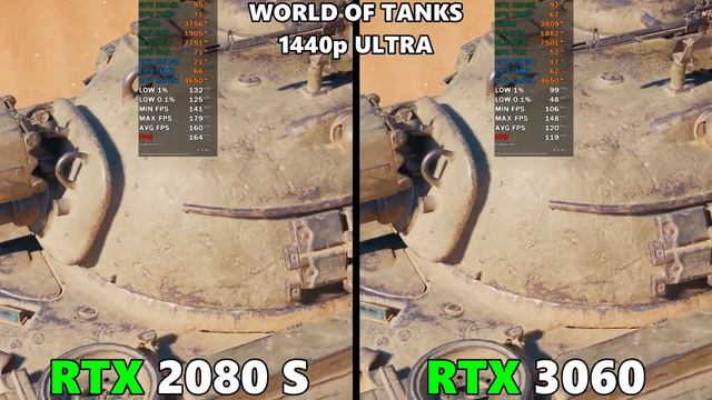 RTX 2080 SUPER VS RTX 3060