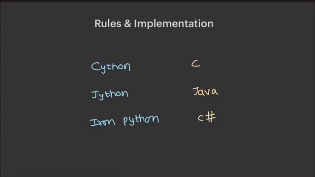 Learning Python - 0 | Programming Language | Why Binary? | Variables смотреть онлайн