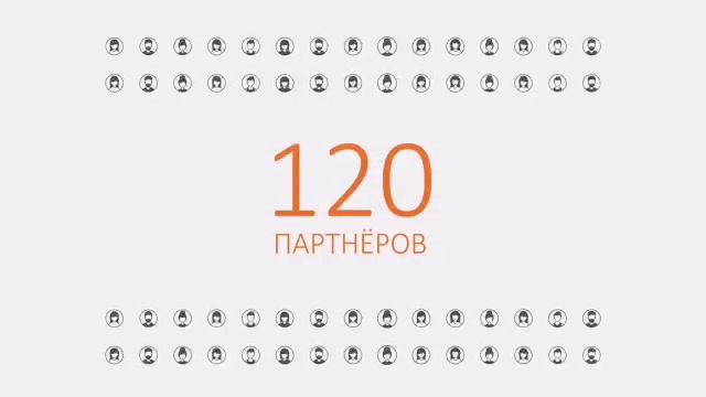 Вполне возможно это видео изменить вашу жизнь смотреть онлайн