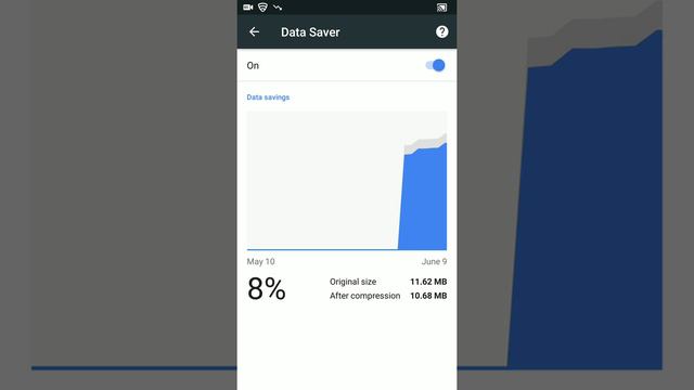 Top Apps For Android That Give You More LTE Data For Free! 😨 смотреть онлайн