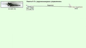 Ракеты «воздух-воздух» в War Thunder с командным управлением (X-4 и К-5)