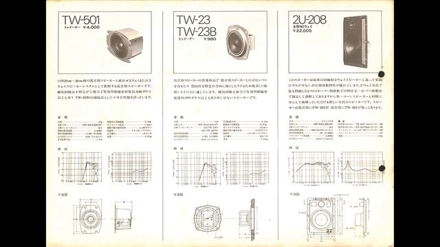 カタログ　ダイヤトーン・スピーカー・ユニット　P-610A　P-610AT　P-610B　PW-125　TW-25　三菱電機　1973年1月（昭和48年）DIATONE SPEAKER UNIT смотреть онлайн