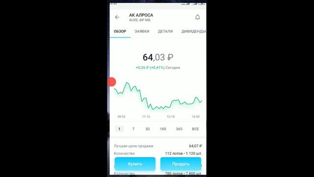 АЛРОСА сокращает производство: крупнейший в мире производитель алмазов в глубоком кризисе