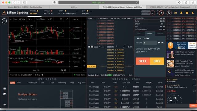 Основы крипто трейдинга: покупка и продажа, трейдинг платформы, и функционал торговых терминал смотреть онлайн