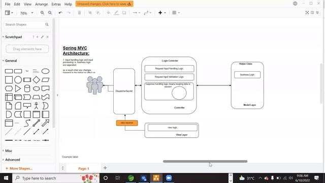 SPRING BOOT & MICRO SERVICES tutorials || Demo - 4 || by Mr. Narsi On 10-06-2022 @8:30AM IST смотреть онлайн