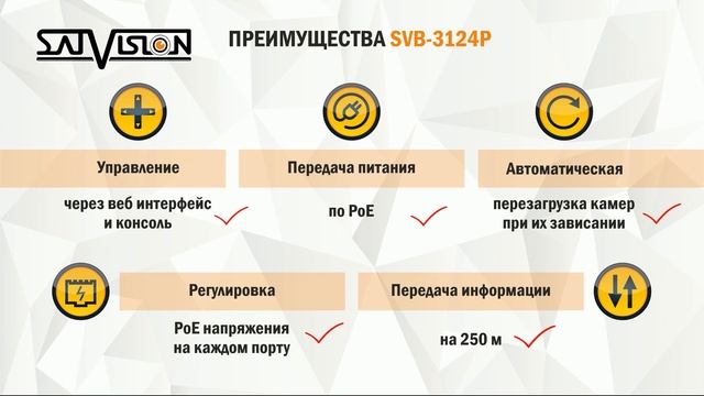 Видеопрезентация SVB-3124P смотреть онлайн