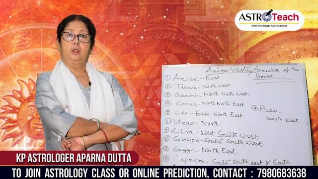 আজকের আলোচনা : বাস্তু - KP Astrologer Aparna Dutta смотреть онлайн