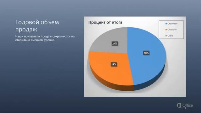 PowerPoint Настройка цветов и сохранение темы смотреть онлайн