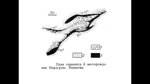 Авдонин В. В. - Геология металлических полезных ископаемых - Лекция 5