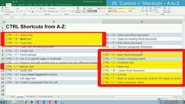 ? Excel 365 Tip 26 - Control Plus Shortcuts A to Z смотреть онлайн