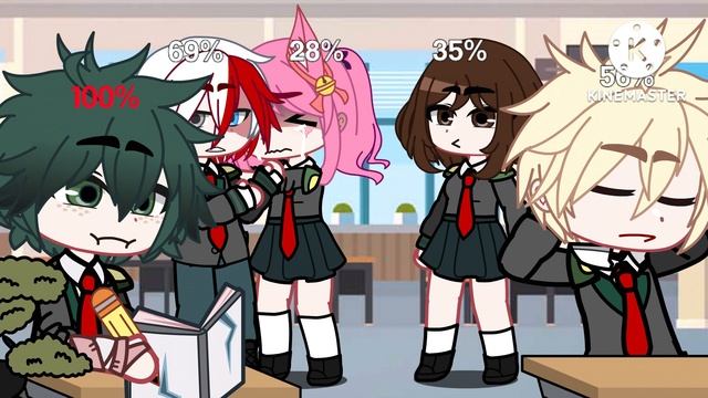 ? ' how hard is your life? ' ?| meme | deku angst? | bnha | mha | gacha club смотреть онлайн