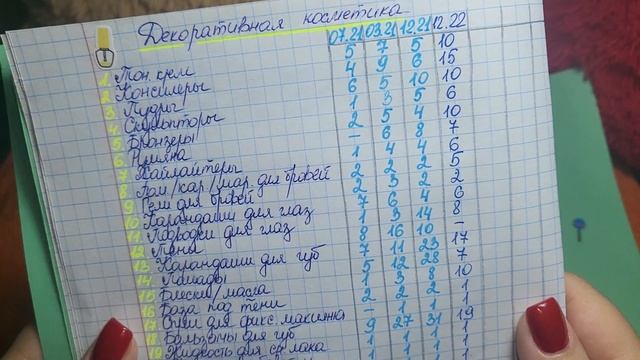 ВСЯ КОСМЕТИКА В ЦИФРАХ / СТОИМОСТЬ ВСЕЙ КОСМЕТИКИ / ИНВЕНТАРИЗАЦИЯ смотреть онлайн