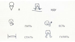Восстановление речи после инсульта. Динамическая афазия/Aphasia