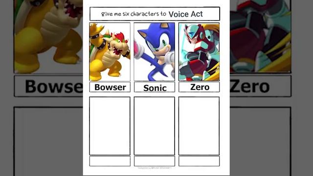 The Six Characters Twitter trend, but its voice acted смотреть онлайн