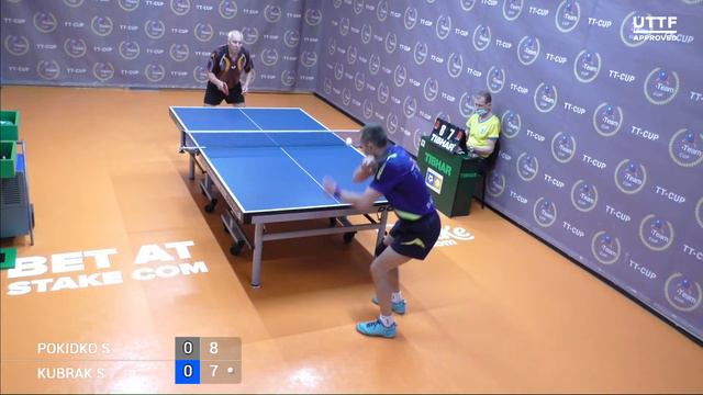 17 мая 2021. Оранжевый зал. TT Cup