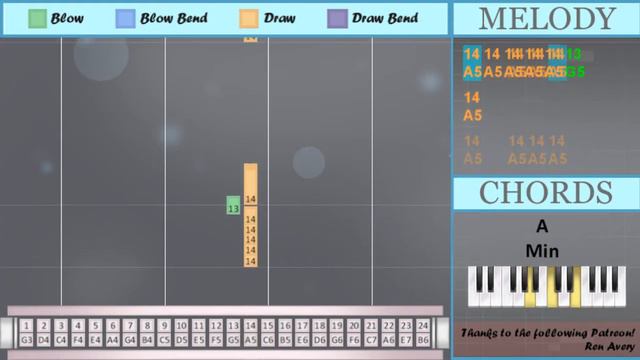 How to play Ding Dong Song by Gunther on Tremolo Harmonica 24 Holes (Tutorial) смотреть онлайн